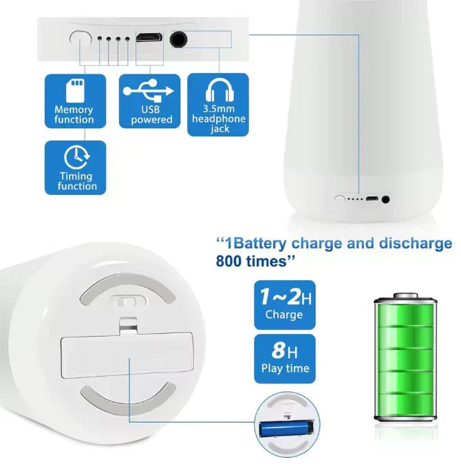 Velna White Noise Sound Machine für besseren Schlaf & Entspannung