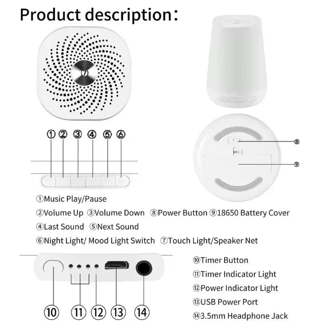 Velna White Noise Sound Machine für besseren Schlaf & Entspannung