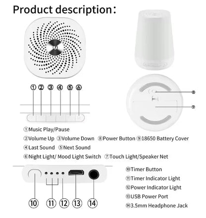 Velna White Noise Sound Machine für besseren Schlaf & Entspannung