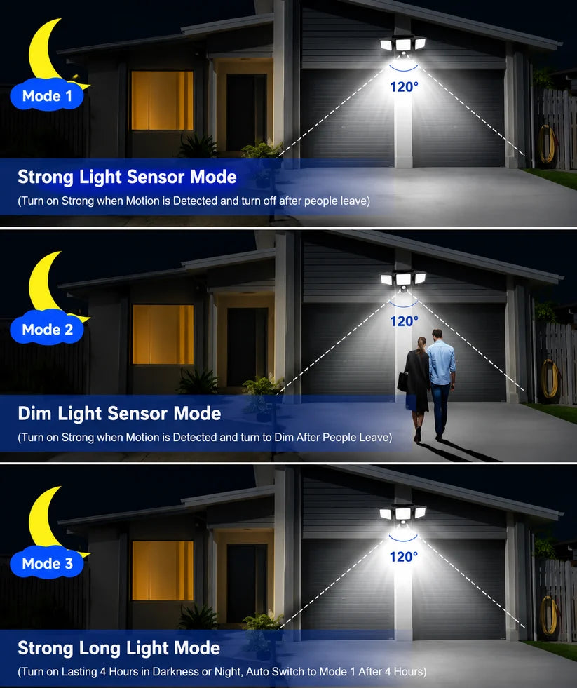 Velna Solar Security Light